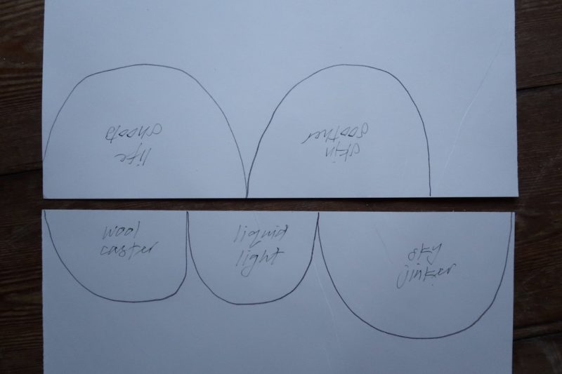 The Travelling Bookbinder: StAnza Bookart: Shades of Spring. Write your kennings on each flag