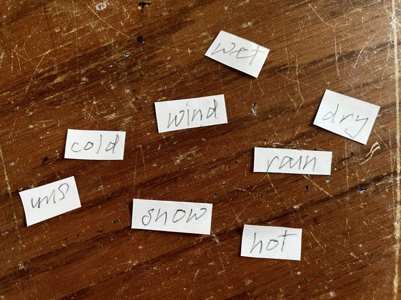 The Travelling Bookbinder: How to make: A MapLove Descision Maker: Weather conditions