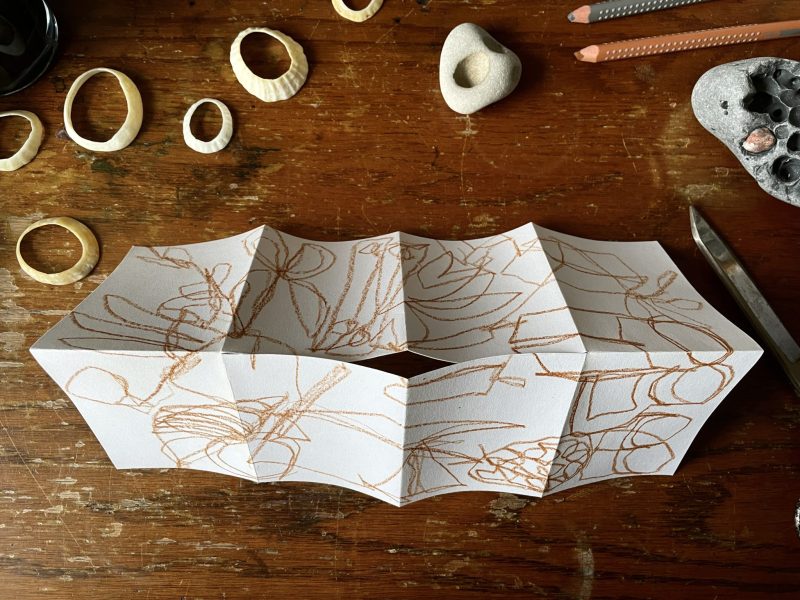 The Travelling Bookbinder: How to: Draw a 360 degrees map: Fold length ways, slit at top