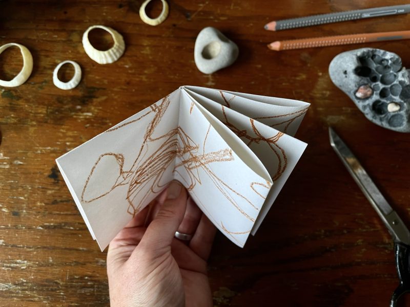 The Travelling Bookbinder: How to: Draw a 360 degrees map: Finished book