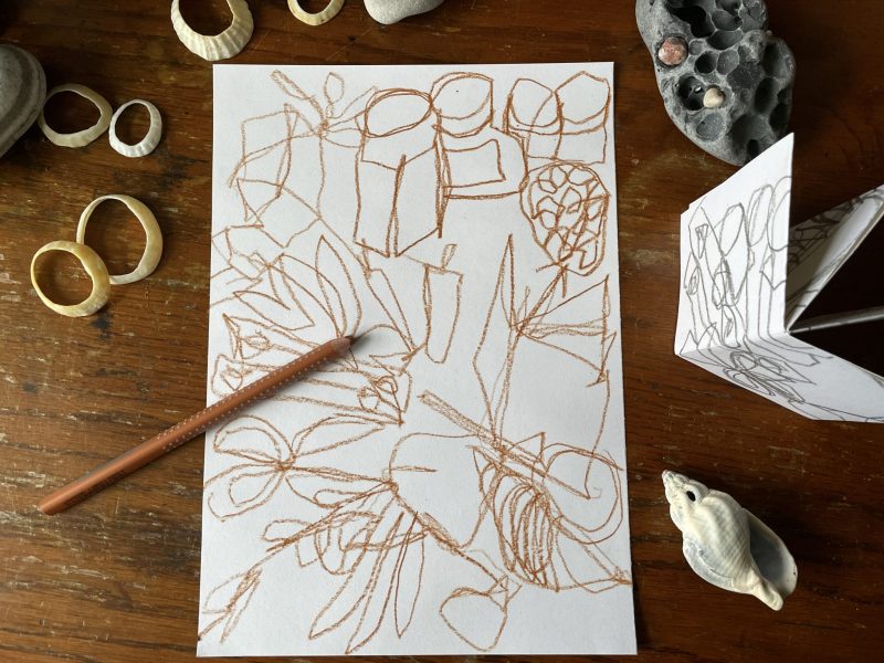 The Travelling Bookbinder: How to: Draw a 360 degrees map: Draw clockwise