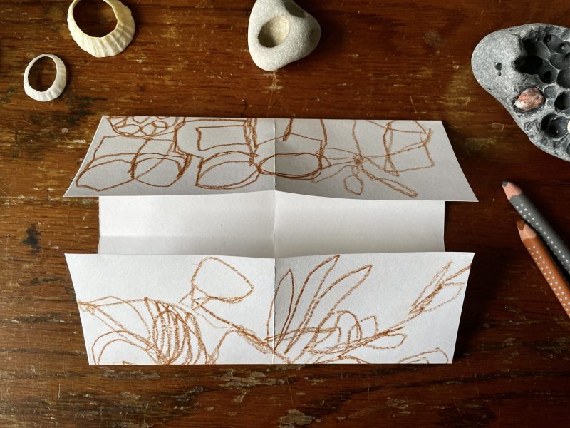 The Travelling Bookbinder: How to: Draw a 360 degrees map: Both ends into the middle