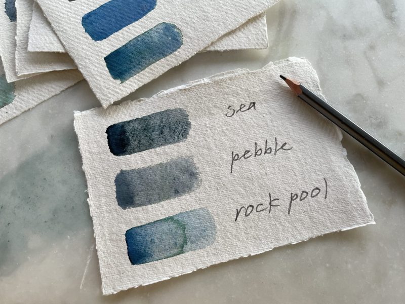 The Travelling Bookbinder: How to be Blue: Bookart project: And descriptors